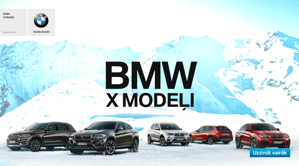 BMW X series